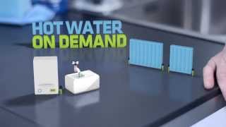 Combi Boilers Explained – British Gas [upl. by Ciredor]