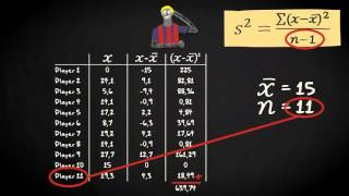 16 Variance and standard deviation  Basic Statistics  Exploring Data  UvA [upl. by Moishe]