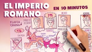 El Imperio Romano en 10 minutos [upl. by Rossi221]