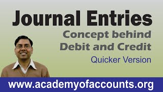 Journal Entries Accounting Concept  New Quicker Version [upl. by Nitsir891]