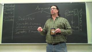 Critical Thinking Deductive and Inductive Arguments 1 [upl. by Aniram]