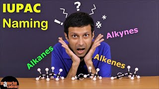 IUPAC Nomenclature  Alkanes Alkenes Alkynes [upl. by Nylahs]