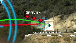 Firearm Science Bullet Trajectory [upl. by Favin117]