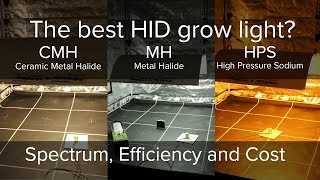 What is the best HID grow light High Pressure Sodium Metal Halide or Ceramic Metal Halide [upl. by Nerine]