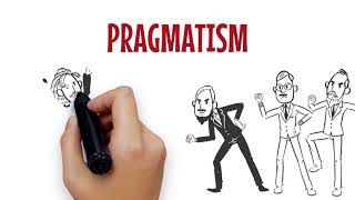 Pragmatism as a Philosophy of Research [upl. by Mallen]