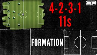 4231 Soccer Formation Tactics  Positions  Movement [upl. by Macur907]