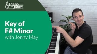 Key of F MINOR Piano Lesson Scales Fingering Chords Progressions amp More [upl. by Xanthe]