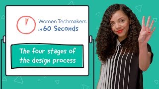 The Four Stages of the Design Process in 60 seconds [upl. by Zetnauq]