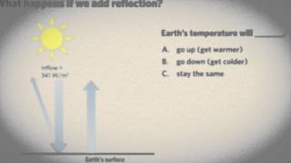 51 Introduction to Climate Modeling [upl. by Asillem]