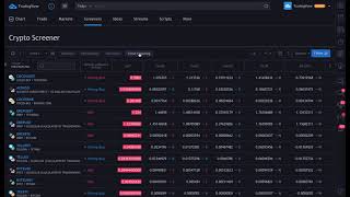 The Crypto Screener Tutorial [upl. by Wakerly]