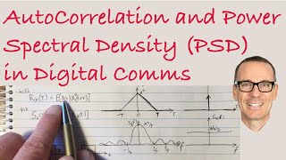 Autocorrelation and Power Spectral Density PSD Examples in Digital Communications [upl. by Eizzo972]