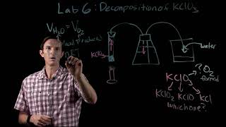 Chemistry Explained Potassium Chlorate Decomposition [upl. by Anerol514]