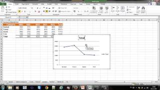 Tutorial Excel  7 Grafice [upl. by Anicul696]