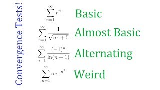 Simple Guide to Series Convergence Tests [upl. by Ennairoc]