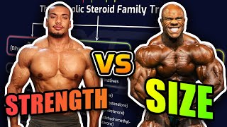 Powerlifter Vs Bodybuilder Steroid Cycles  How They Differ [upl. by Everara]