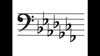 Flats Sharps and Key Signatures  Bass Clef [upl. by Trelu]