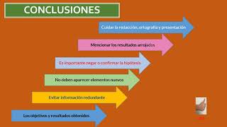 CONCLUSIONES Y RECOMENDACIONES EN LA TESIS [upl. by Furey990]