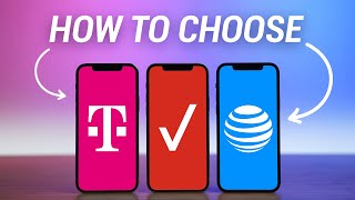 How To Pick The Right Phone Plan In 2023 [upl. by Nuahc]