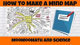 How to make a mind map Study Tip  6 [upl. by Ettennej750]