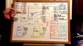 Economizer Logic Troubleshooting economizer honeywelleconomizer freecooling enthalpy [upl. by Bellda]