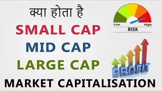 What is Market Capitalization  SmallCap  MidCap  LargeCap  Hindi [upl. by Freda]