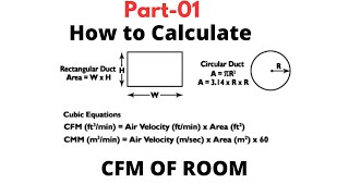 CFM of a Room  ACPH CFMCMMCMH  Vedio by Learn With Mir [upl. by Ahsyen]