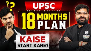 How to Start UPSC Preparation  😲 18 MONTHS PLAN  OnlyIAS [upl. by Pepper159]