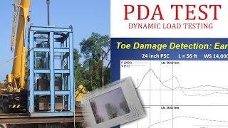 PDA Test  Dynamic Load Testing [upl. by Esilahc11]