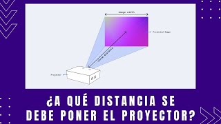 ¿A qué distancia se debe poner un proyector [upl. by Gran951]