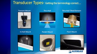 Transducer University  Understanding Transducer Types [upl. by Wampler]