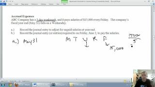 Accounting  Unit 3  Part 3 Accrued Expenses [upl. by Melessa]