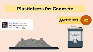 Plasticizers for Concrete  Admixtures 2 [upl. by Cammy]