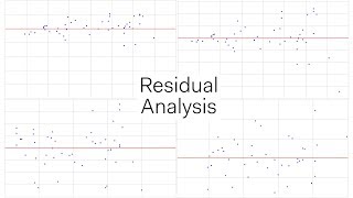 Residual Analysis [upl. by Michal]