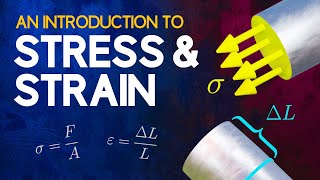 An Introduction to Stress and Strain [upl. by Bell]