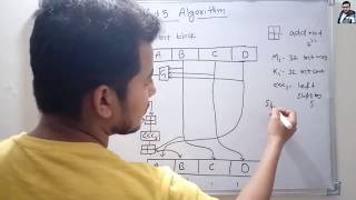 MD5 Algorithm in Hindi [upl. by Greenland]