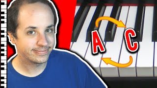 How C Major and A minor are Different Relative Keys [upl. by Ienttirb575]