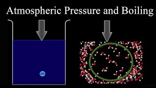 Atmospheric Pressure and Boiling [upl. by Eifos102]