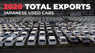 2020 Japanese Used Cars Export  ANNUAL REPORT [upl. by Aneele]