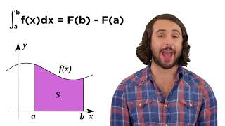 Properties of Integrals and Evaluating Definite Integrals [upl. by Ginsburg]