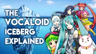 The VOCALOID Iceberg Explained [upl. by Irwin430]