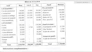 Analyse financière Exercice Bilan Financier [upl. by Sedecram247]