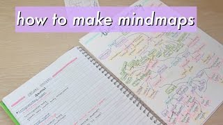 How to Make Mindmaps  Study Effectively [upl. by Kired]