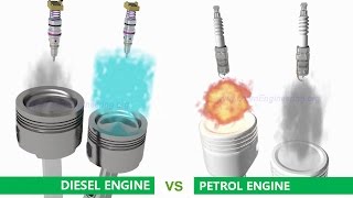 Petrol Gasoline Engine vs Diesel Engine [upl. by Valerie]