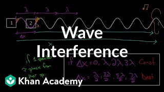 Wave interference  Mechanical waves and sound  Physics  Khan Academy [upl. by Nedyrb277]