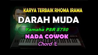 Rhoma Irama  Darah Muda KARAOKE [upl. by Lavern]