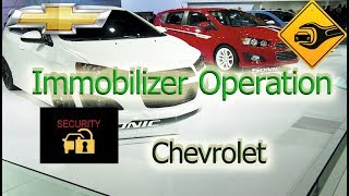 Immobilizer Operation  Chevrolet [upl. by Vod930]