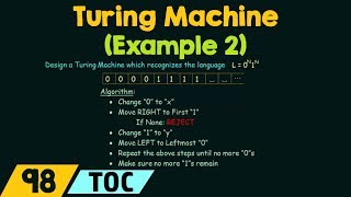 Turing Machine Example 2 [upl. by Yelda]