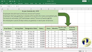 How to Calculate Gratuity in Excel  Calculate gratuity in MS Excel [upl. by Retsehc]