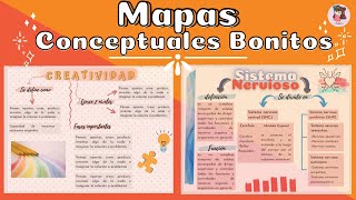 ✨💻 MAPAS CONCEPTUALES CREATIVOS y FÁCILES [upl. by Mattias82]