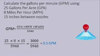 Fertilizer and Pesticide Application Calculations [upl. by Pardo]